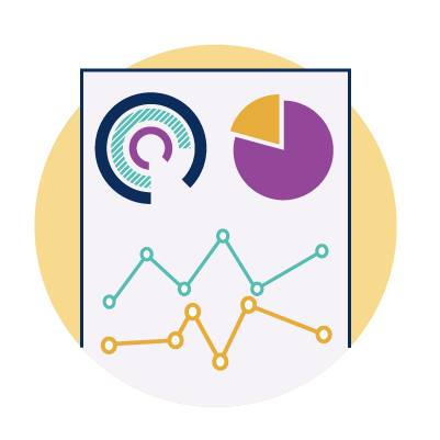 Charts and graphs on a page